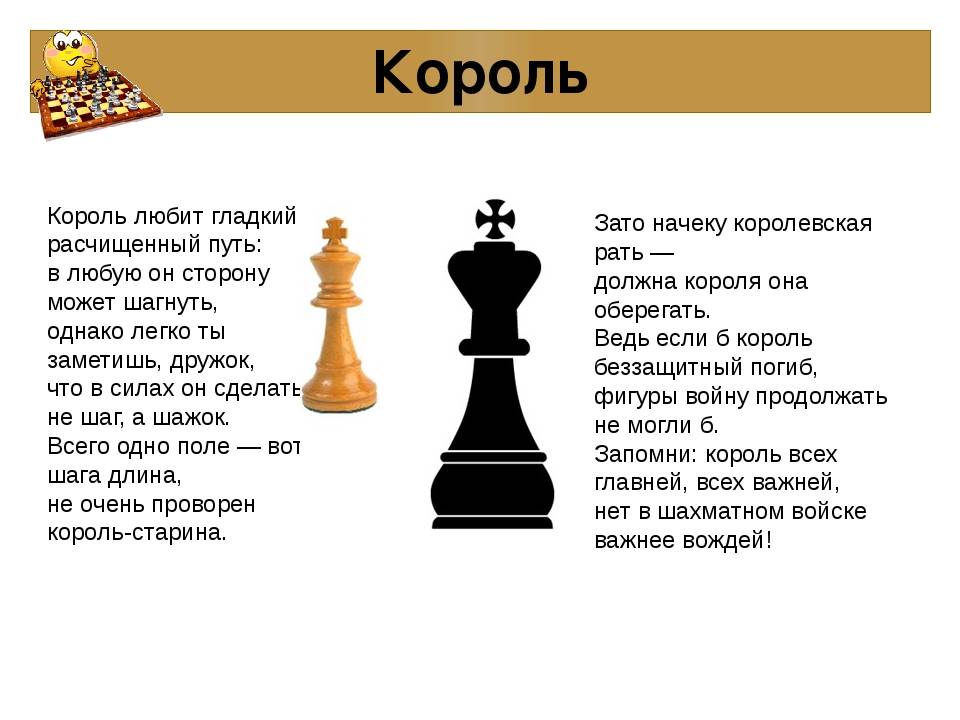Необычные шахматы