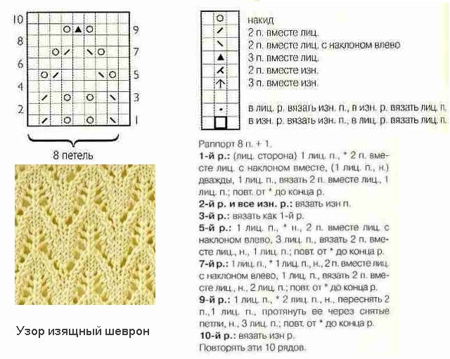 Мешочек для конфет в виде зайчика