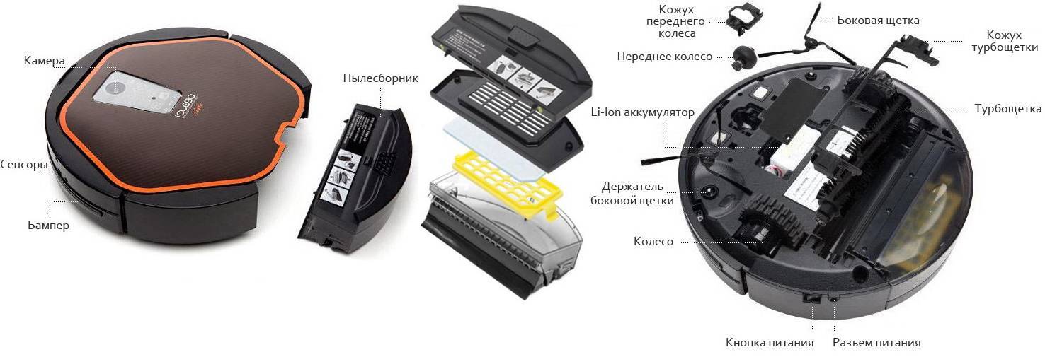 Поделка робот: схемы и пошаговое описание изготовления робота своими руками