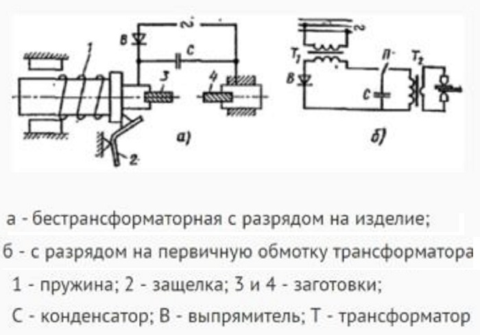 Электродуговая сварка из супер конденсаторов