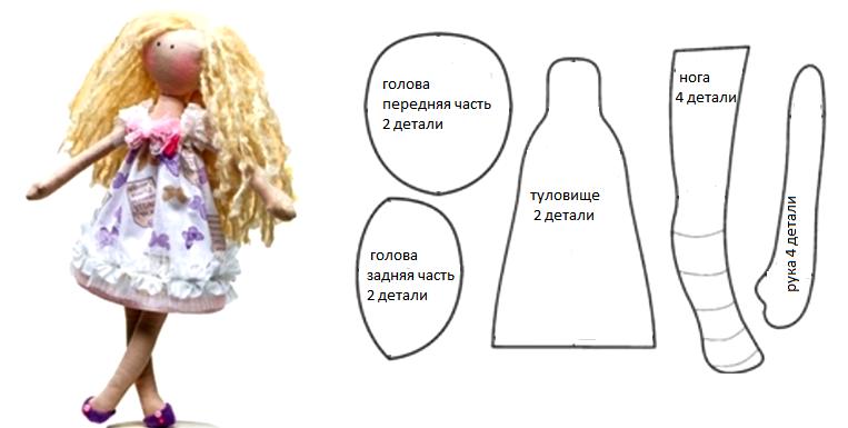 Как сделать куклу своими руками: пошаговые мастер-классы плоских и объемных кукол, фото идеи для начинающих