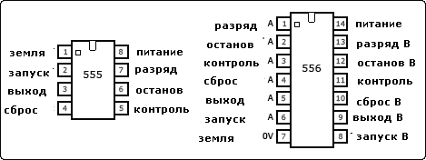 Лабораторный частотометр на микросхемах 555 серии, с намёком на стимпанк.