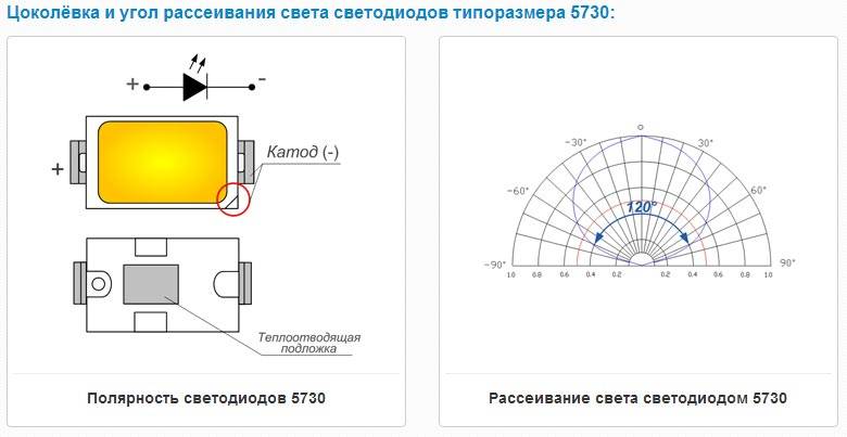 Схемы подключения светодиодов к 220в и 12в