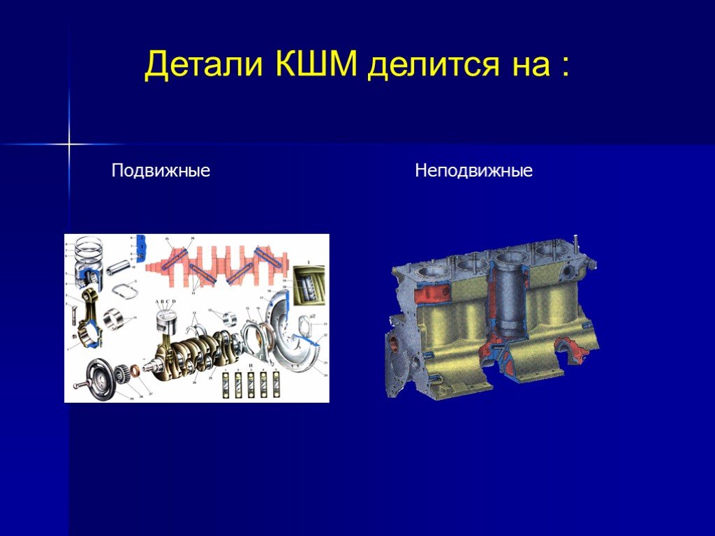 Устройство кривошипно-шатунного механизма