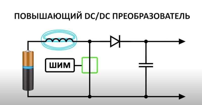 Генератор для зарядки телефона в любых условиях