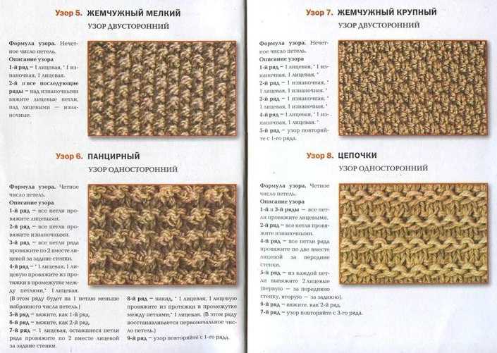 Яркая и стильная шапочка узором «Рис»