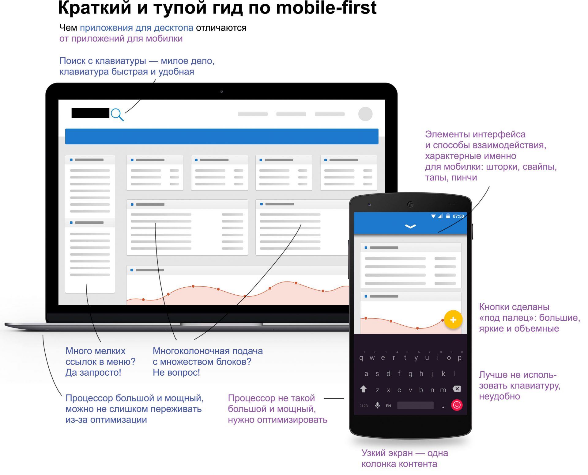 Ик-порт на xiaomi: зачем инфракрасный порт в смартфоне, как его включить и настроить