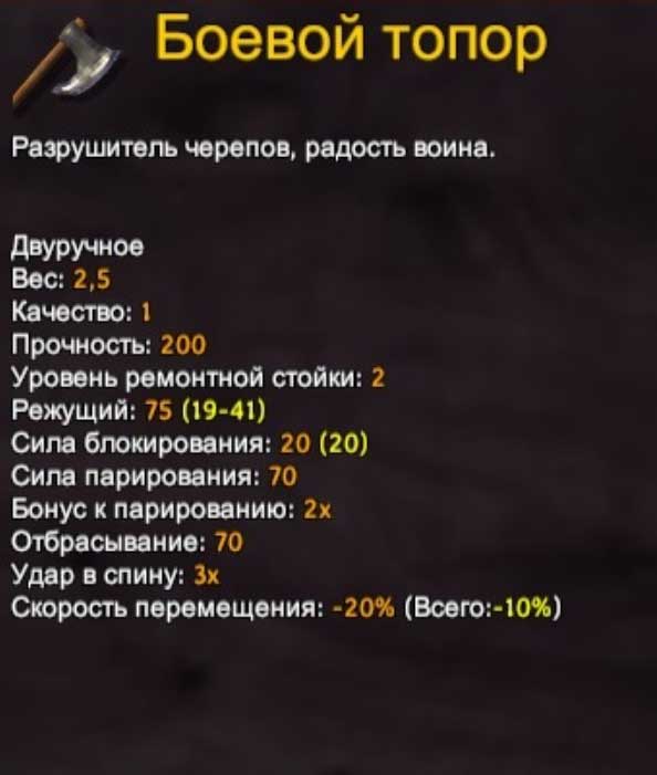 Сколько валют у боевого топора ll. Сколько валют у боевого топора. Вальхейм список оружия. Урон железного топора. Сколько валют у боевого топора в мм2.