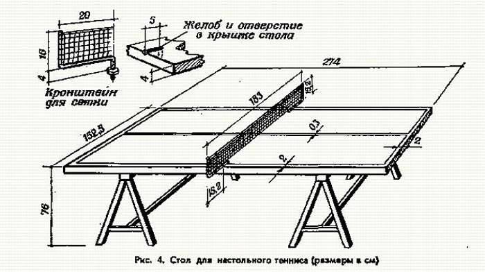 Теннисный стол своими руками: размеры, виды и особенности сборки (51 фото) — дом&стройка