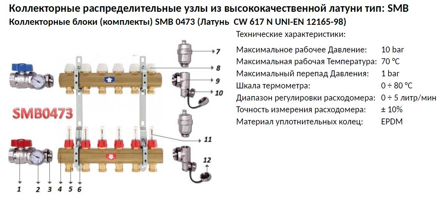 Как собрать и изготовить солнечный коллектор для отопления дома и нагрева воды своими руками