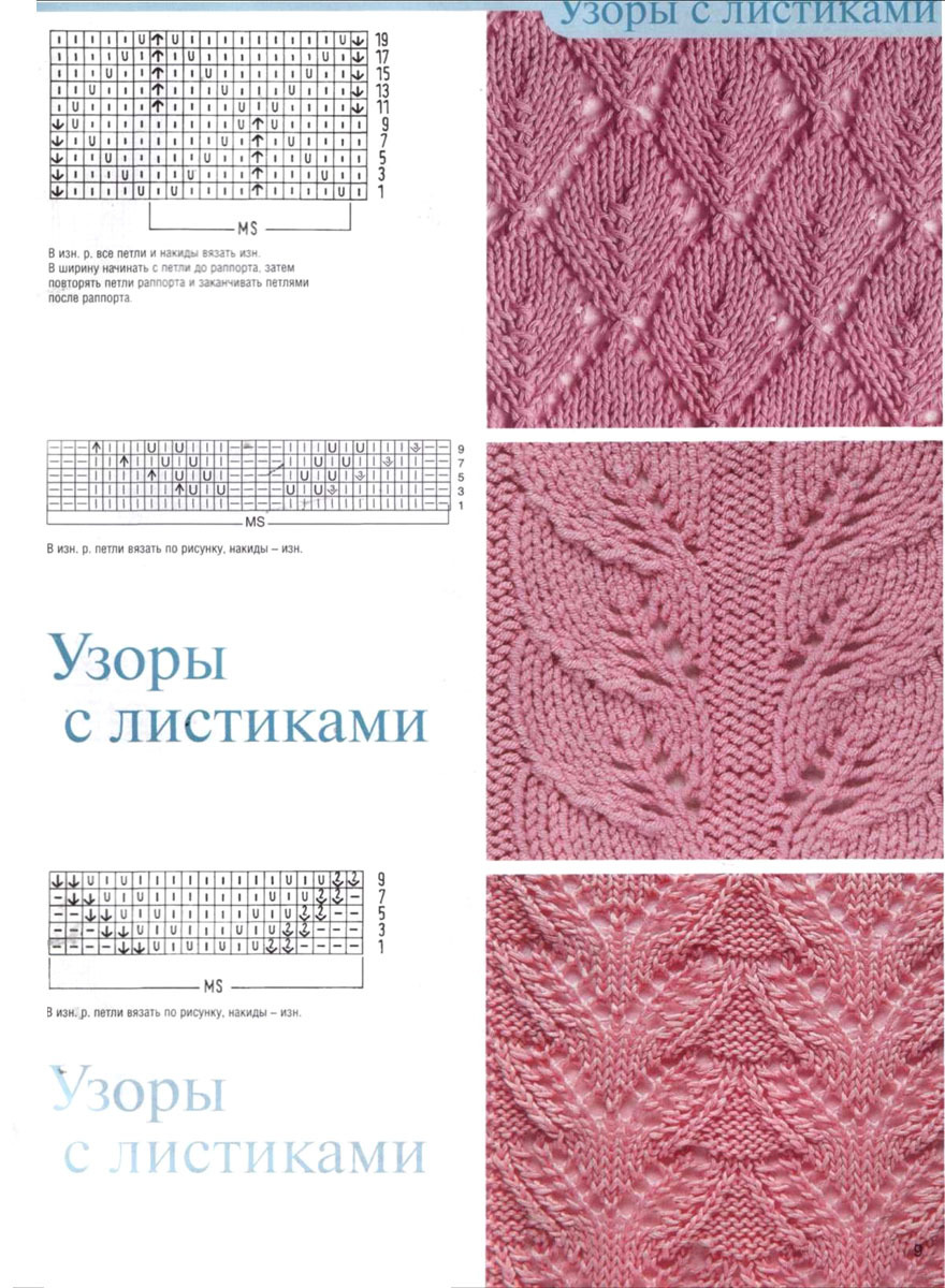 Узор листочки схема спицами. подборка схем и изделий связанных узором листья спицами