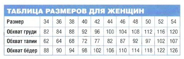 Вязаные кофточки для женщин спицами со схемами летние, из хлопка