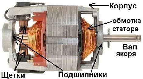 Индикатор межвитковых замыканий ротора