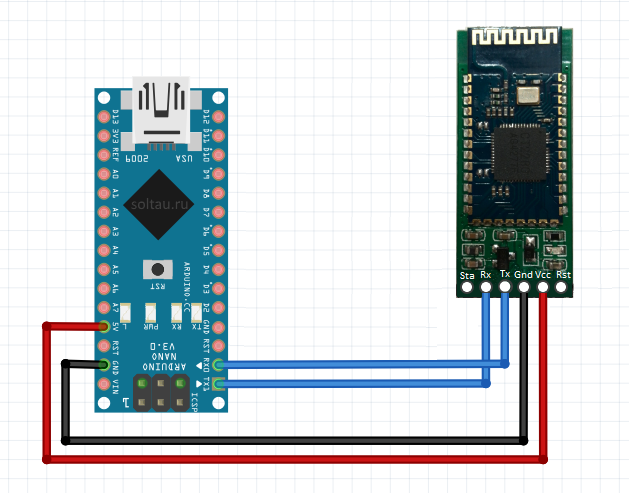 Bluetooth машинка на arduino