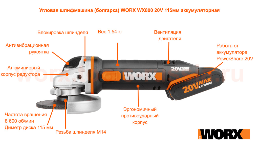 Бормашины и минибормашины