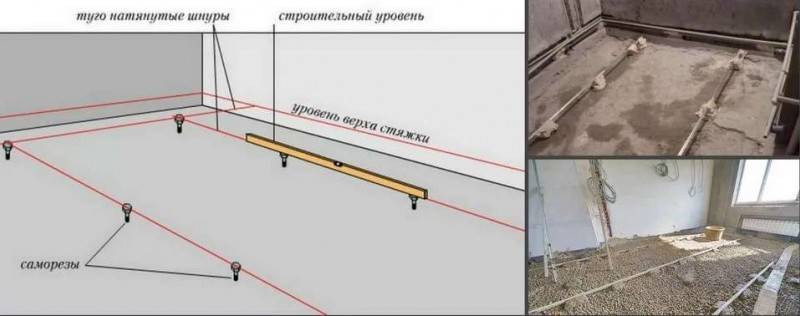 Делаем песчано-цементную стяжку своими руками
