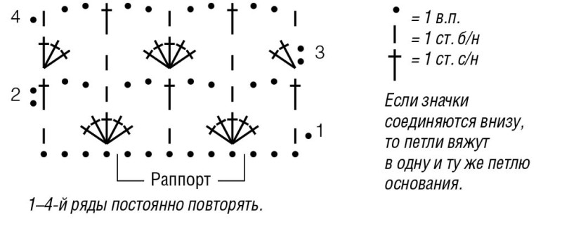 Вязаная игрушка-черепашка