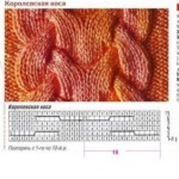 Королевская коса узор спицами схема и описание