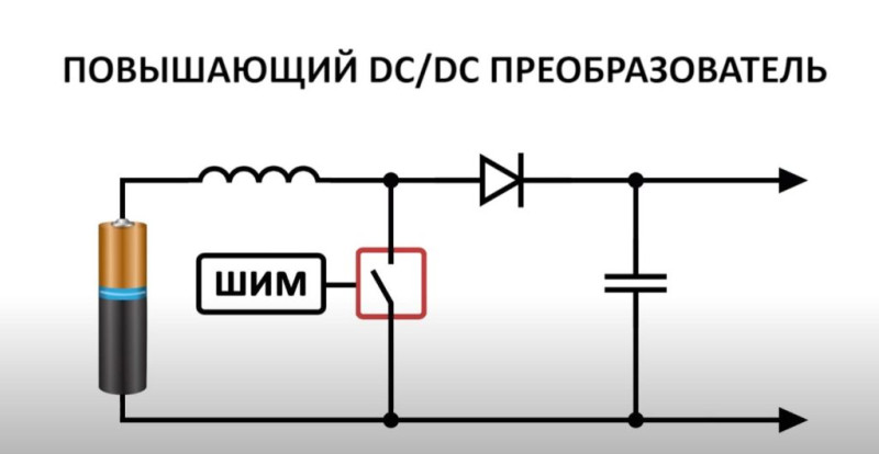 Генератор для зарядки телефона в любых условиях