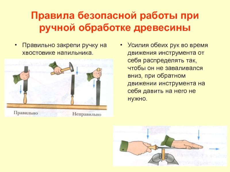 3 полезных инструмента для целеполагания и планирования
