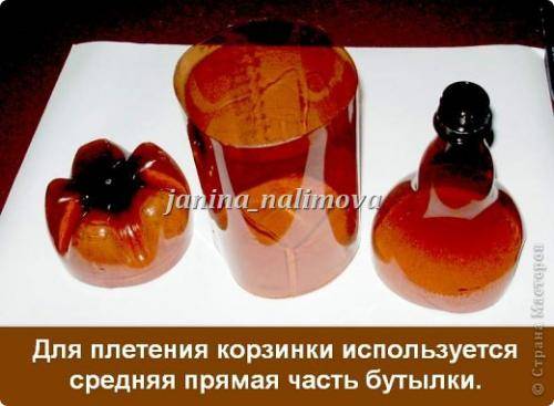 Корзинка из лент