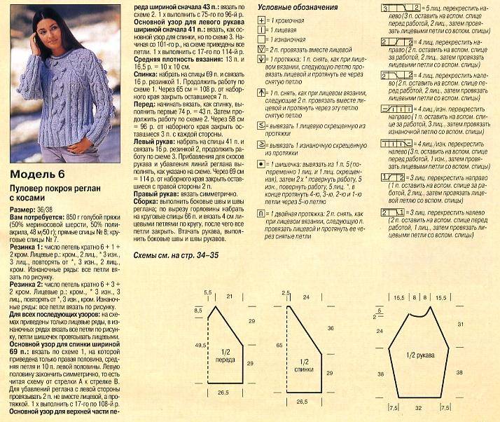 Как связать кардиган регланом сверху спицами для начинающих: схемы и описание