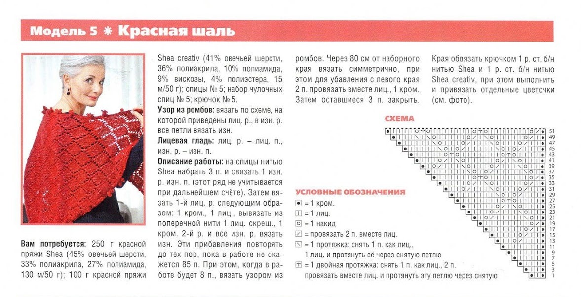 Вязание косынки спицами: как связать изделие по схеме для начинающих, способы вязки с подробным описанием