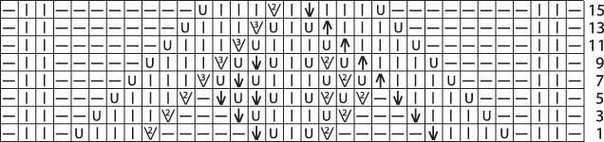 Вязаные кофточки для женщин спицами со схемами летние, из хлопка