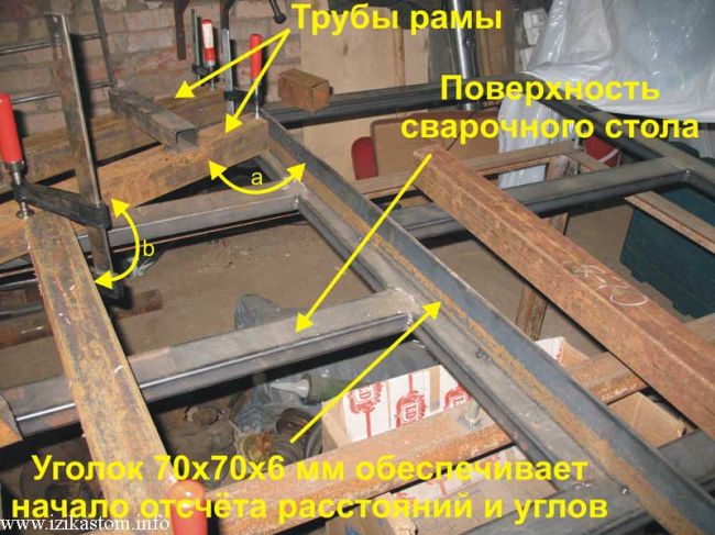 Английское колесо - станок для обработки металлических листов