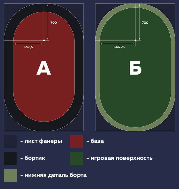 Футбольный столик своими руками