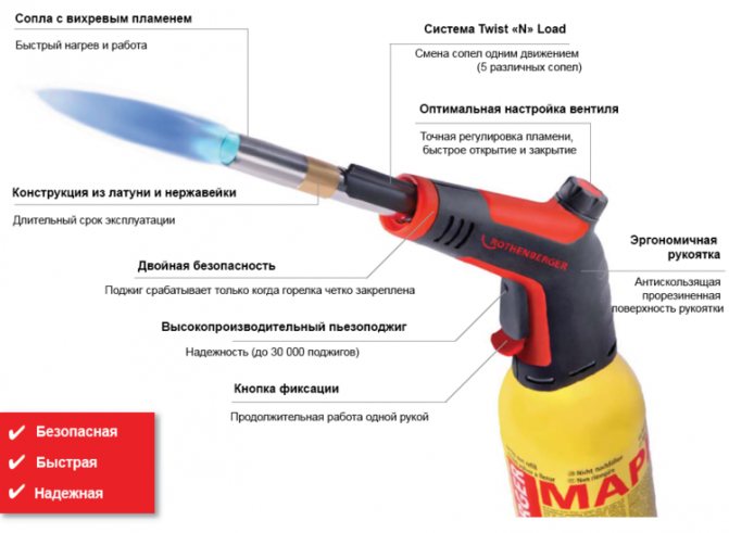 Индикатор межвитковых замыканий ротора