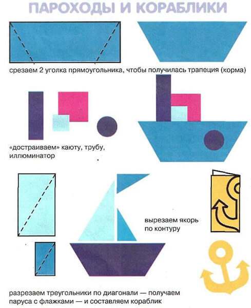 Как сделать кораблик из бумаги: советы, мастер-классы, фото примеры разных вариантов
