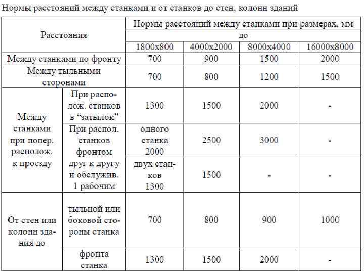Мастер-универсал 2200 max деревообрабатывающий станок