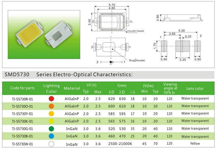 Cветодиодные ленты и модули smd led 5730: характеристики, схемы