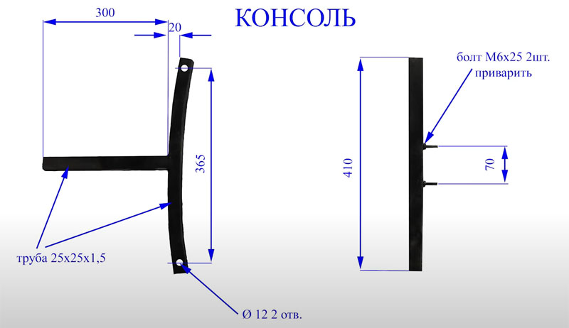 Простой и надежный гриндер из двигателя от стиралки