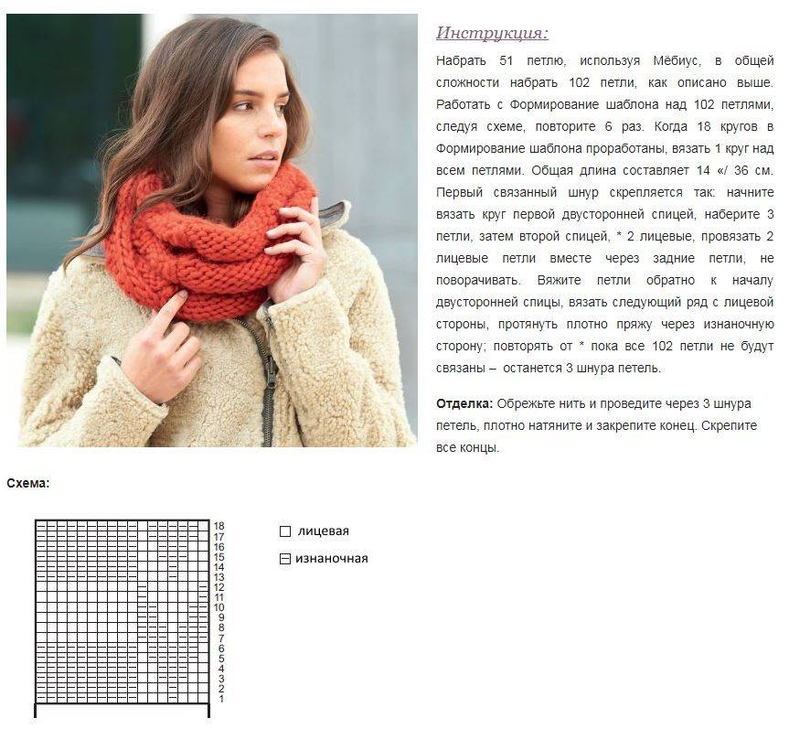 Элегантный кардиган крупной вязки спицами – для полных женщин
