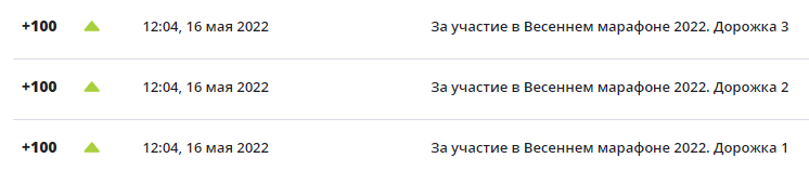 Часы с фотографиями на местах делений 3, 6, 9, 12