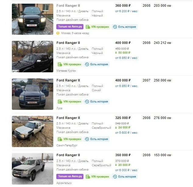 Встраиваемый органайзер в кузове пикапа