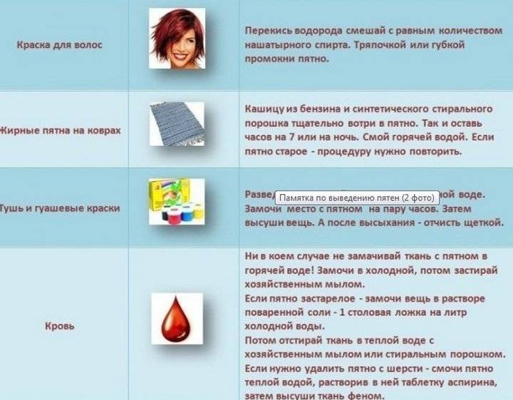 Как отстирать шоколад с одежды: сладкоежкам на заметку