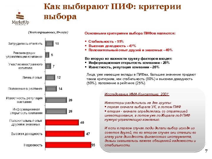 Как выбрать блокнот: основные критерии