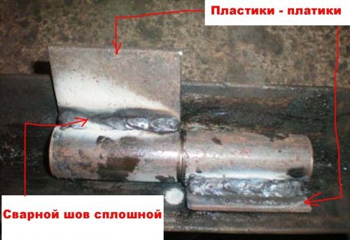 Ещё одно полезное приспособление из дверной петли своими руками