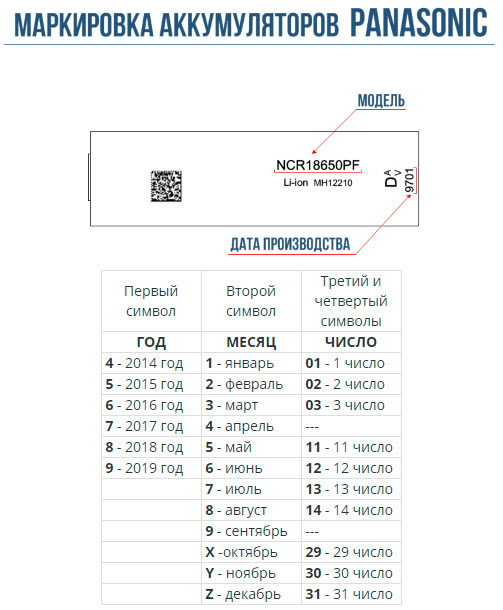 Перевод аккумуляторной электробритвы на сетевое питание