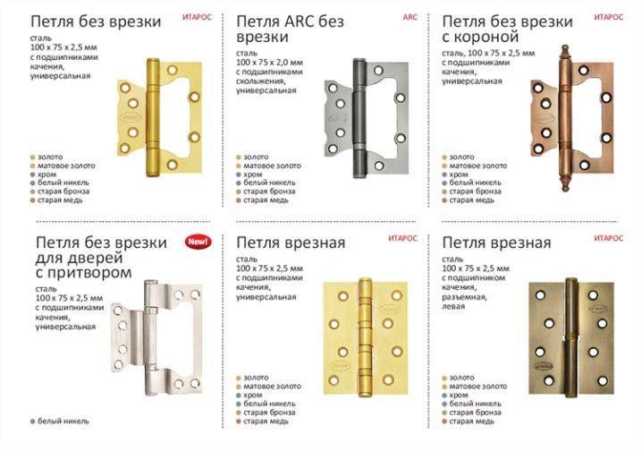 Как установить петли на межкомнатную дверь своими руками