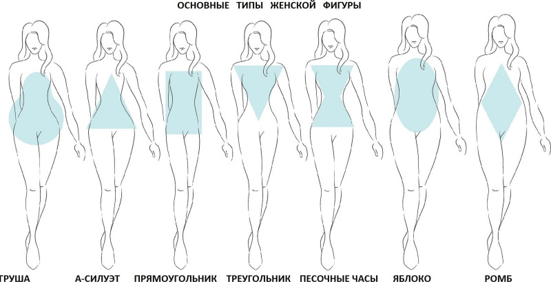 Машинное вязание для начинающих. Модели с описанием, выкройки для женщин, детей