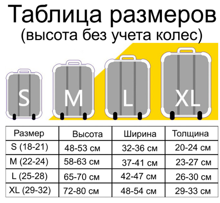 Чемодан своими руками, легко и быстро