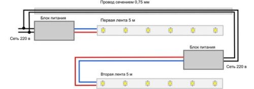 Динамическая подсветка монитора