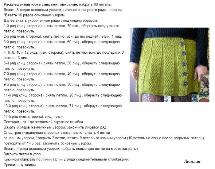 Как связать юбку спицами для женщин - описание схемы вязания для начинающих