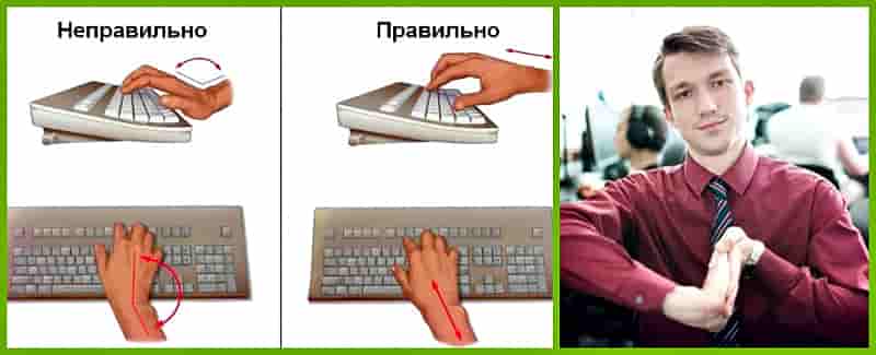 Топ-15 необходимых гаджетов для продуктивной работы из дома