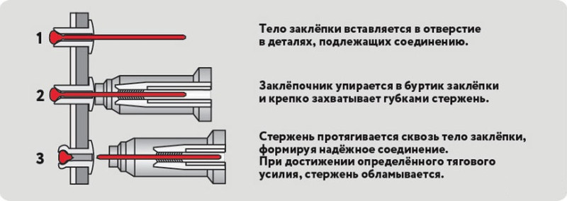 Искрогаситель для системы пылесбора