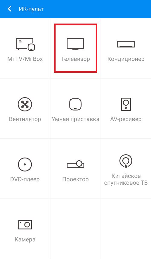 ИК порт из COM мыши